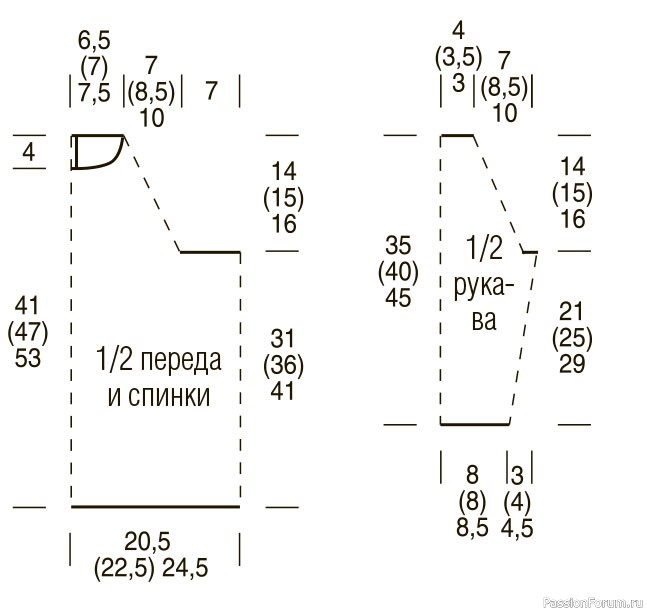 Платье в морском стиле для девочки. Описание
