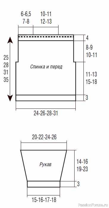 Детский джемпер узором "косы" и цветными вставками