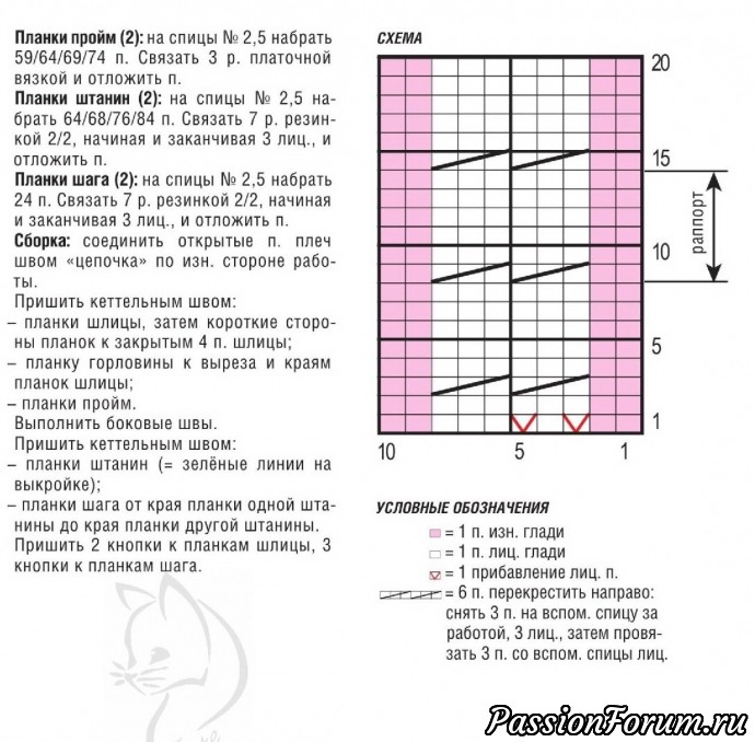 Комбинезон и пинетки для малышки