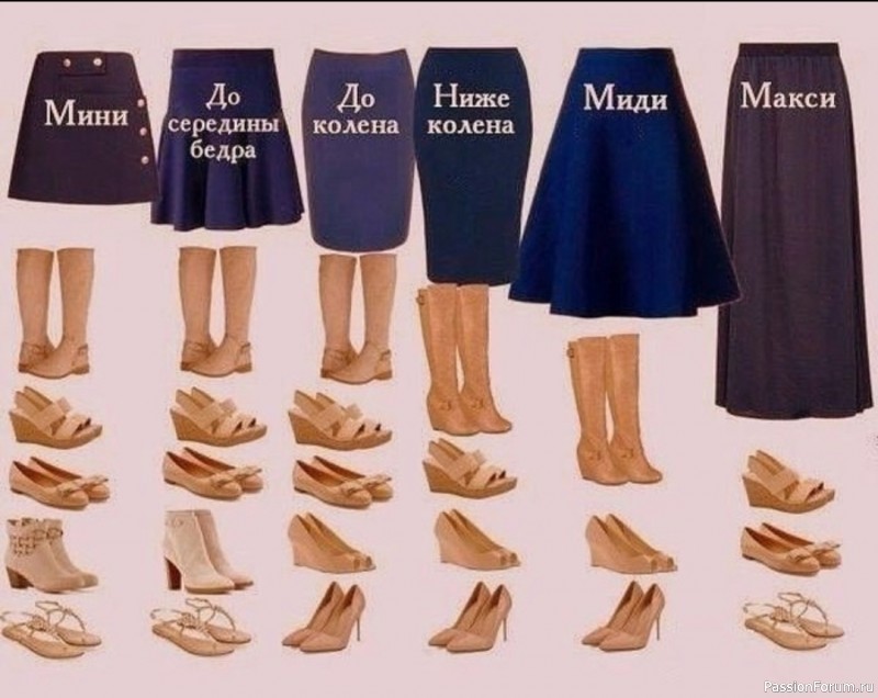 Длина юбки и обувь