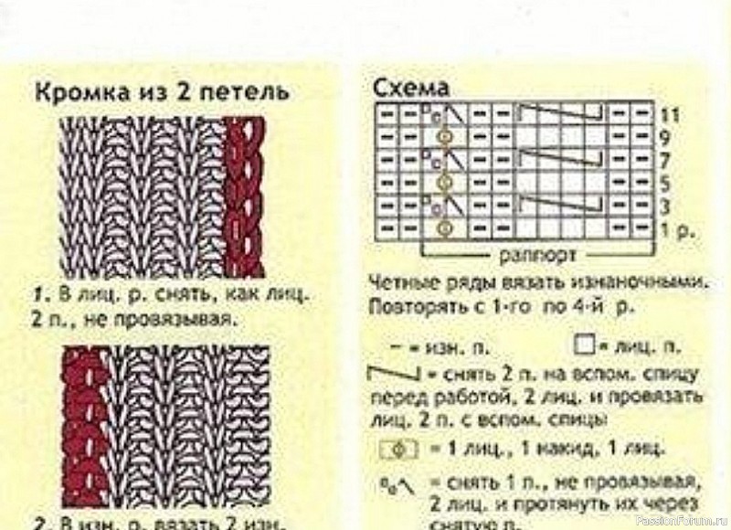 Комплект для малыша. Схема