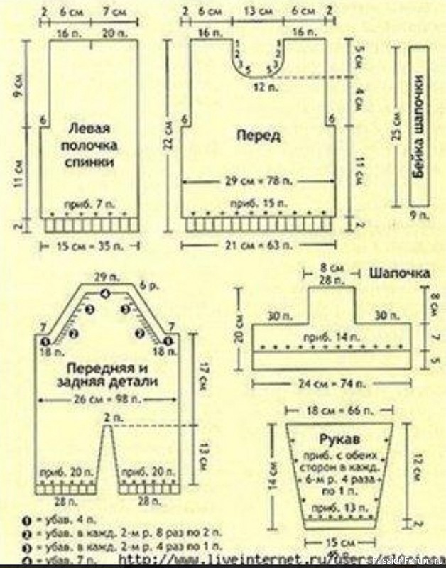 Комплект для малыша. Схема