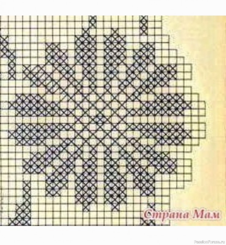 Детская косынка крючком. Схемы
