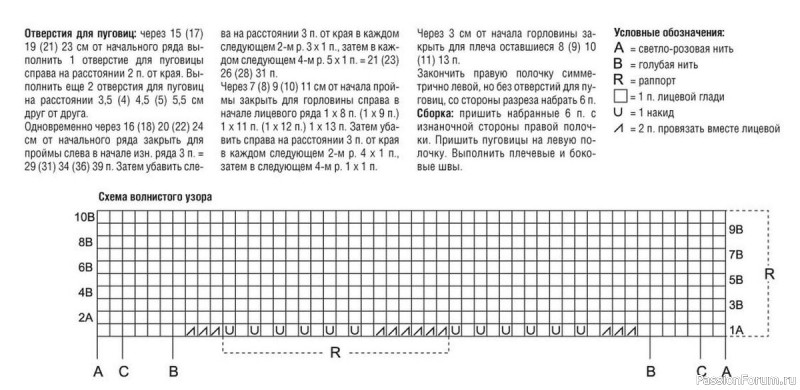 Платье для маленьких принцесс. Описание