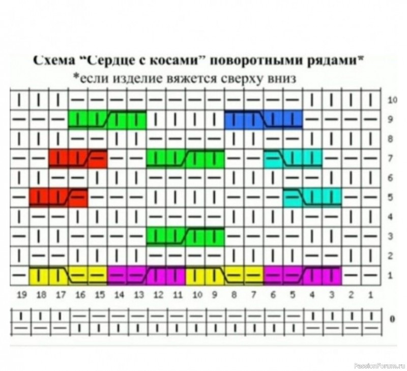 Детский комбинезон с капюшоном. Схема