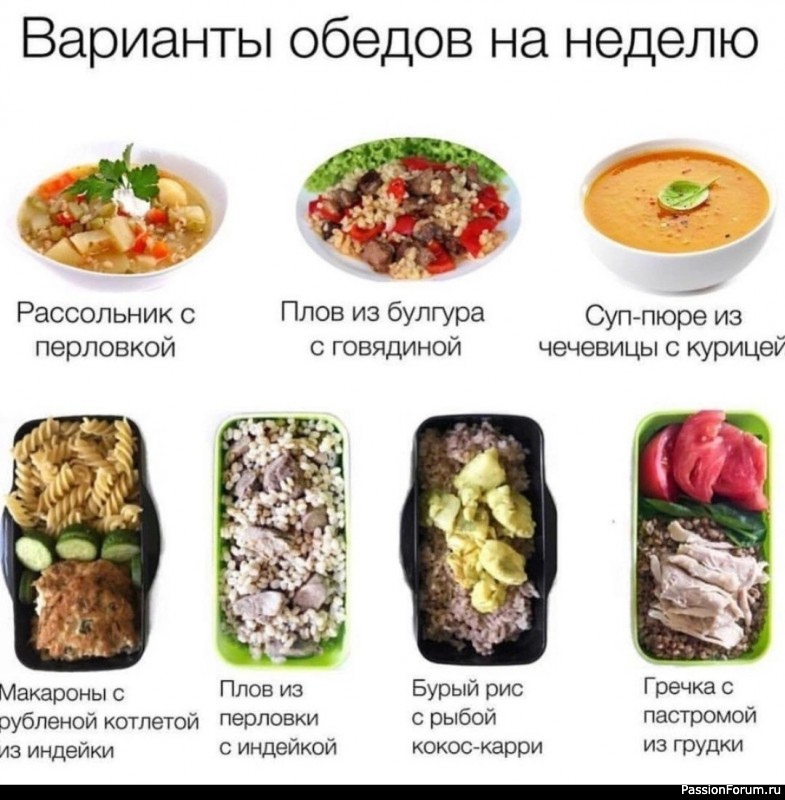 Завтраки, обеды, перекусы и ужины на неделю