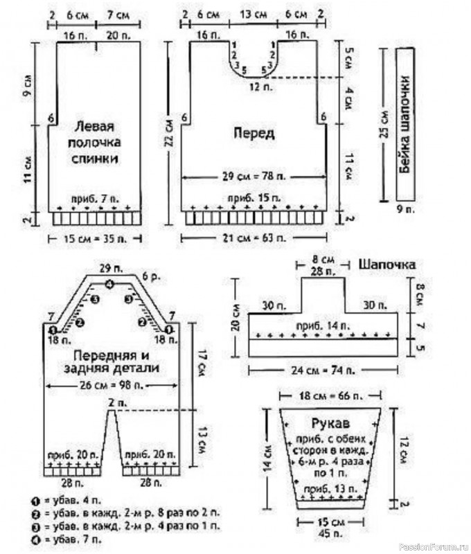Комплект для новорожденного спицами