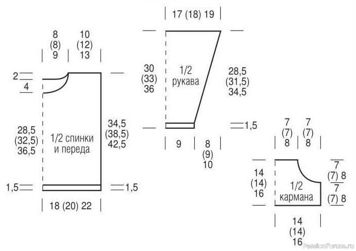 Пуловер с карманом-кенгуру для девочки. Описание