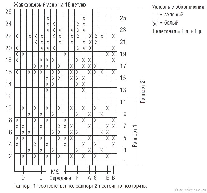 Детский теплый комплект: комбинезон, варежки и шапочка