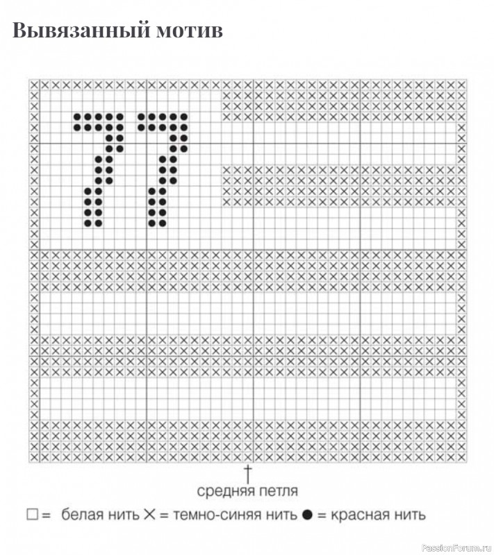 Голубой пуловер с флагом. Описание