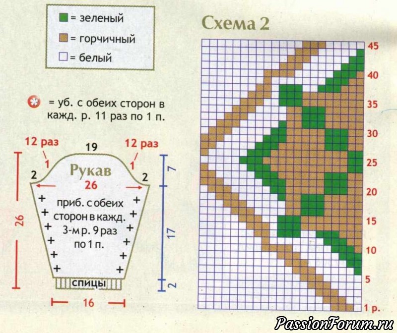 Жакет на молнии