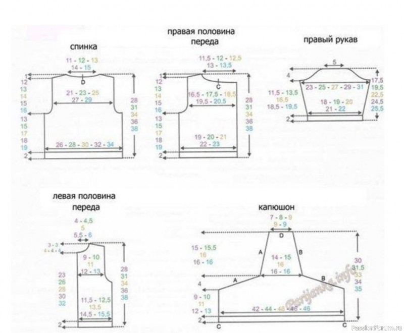Курточка с капюшоном для малыша. Описание