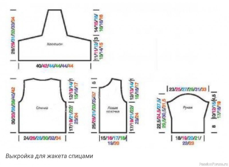 Теплый жакет для малыша спицами от 2 месяцев