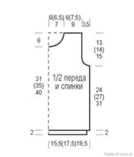 Зеленый жилет спицами для мальчика
