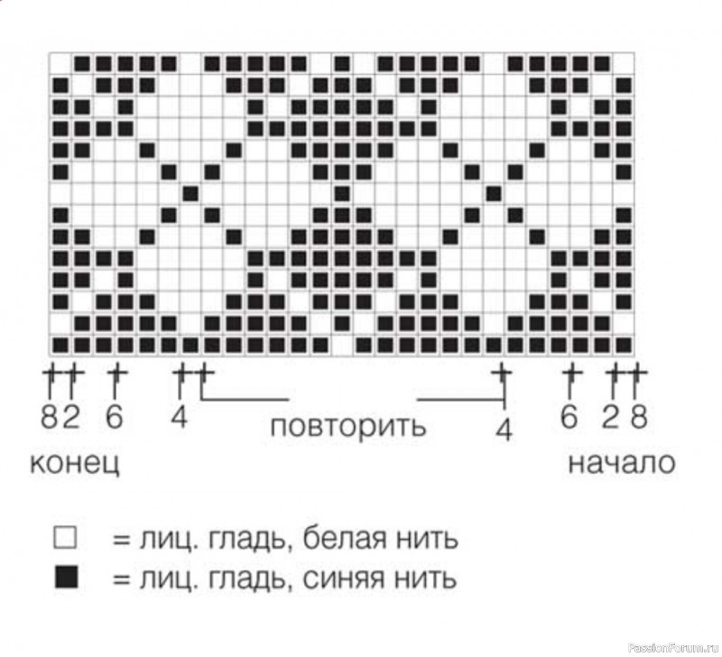 Классический жилет для мальчика. Описание