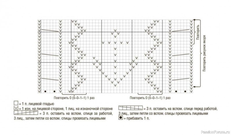Детский пуловер узором «Якорь»