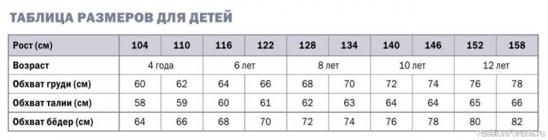 Детский жилет спицами с карманами и контрастной планкой