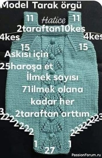 Детское боди спицами. Схема