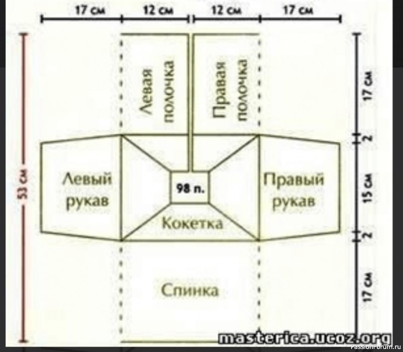 Праздничное платье для девочки. Схемы