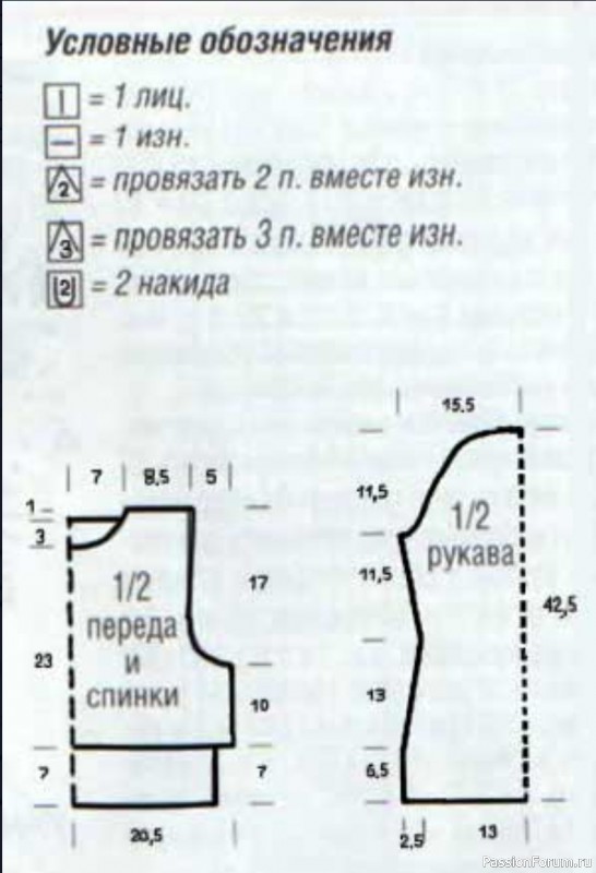 Ажурный розовый пуловер вязание для девочки