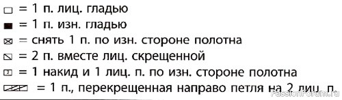 Малиновый двубортный жакет для девочки 6/12/24/36 месяцев