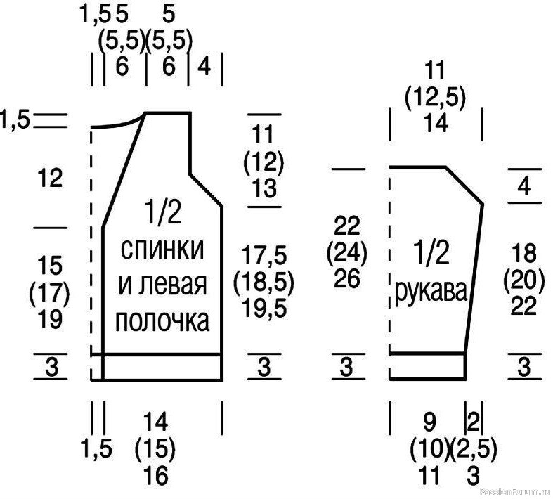Кардиган с V-образным вырезом и двухцветными планками. Схема