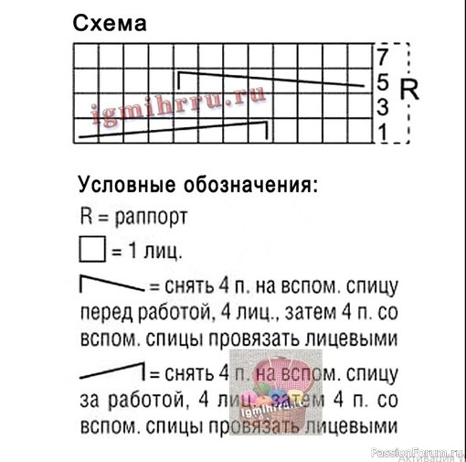 Комбинезон узором "коса". Описание