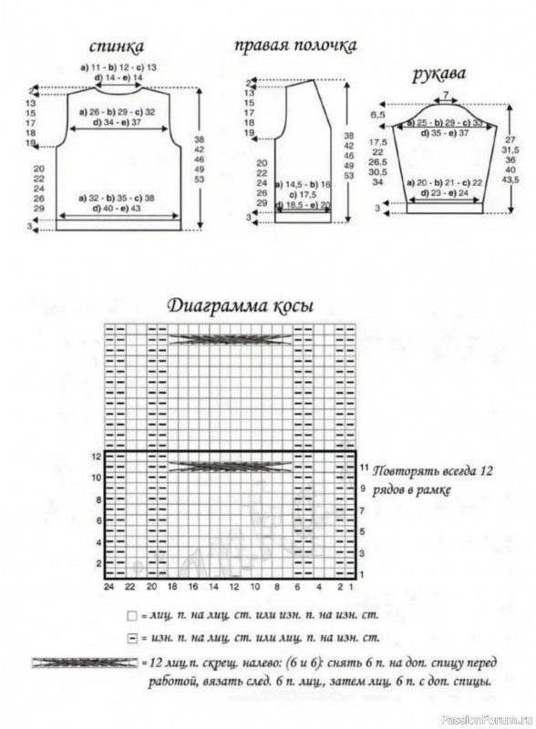 Жакет для мальчика спицами