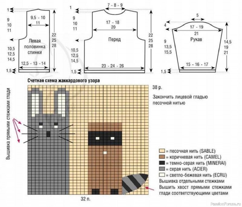 Детский свитер спицами с жаккардовым узором