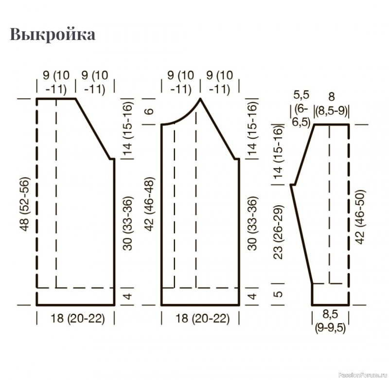 Даффлкот для мальчика. Описание
