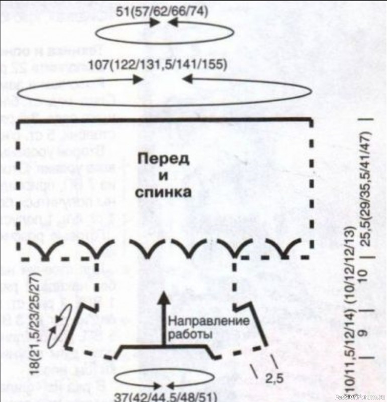 Ажурное летнее платье для девочки: схема