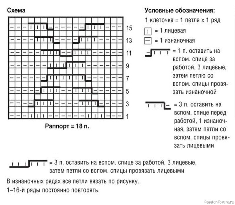 Платье и гетры для девочки спица. Схема