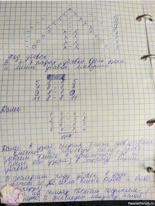 Шапочка спицами для малыша. Схема