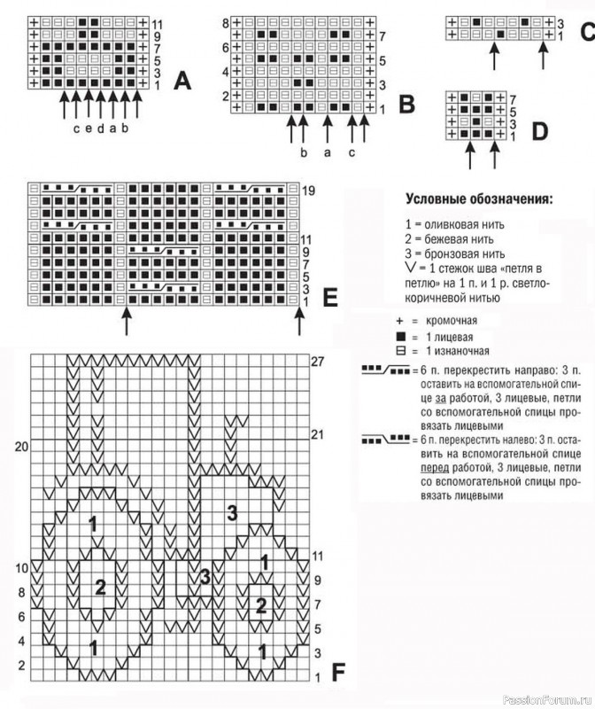 Жакет с капюшоном спицами для мальчика. Схема