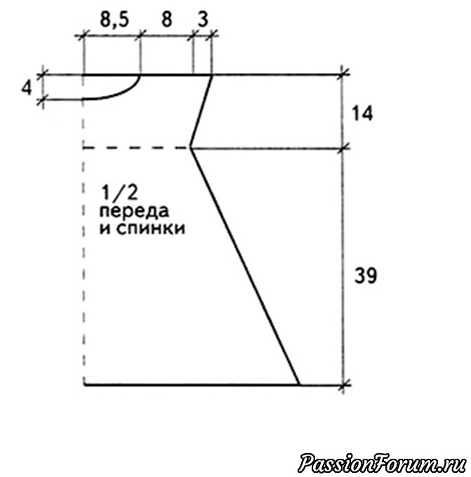 Вязаное платье для девочки с узором «зигзаг»