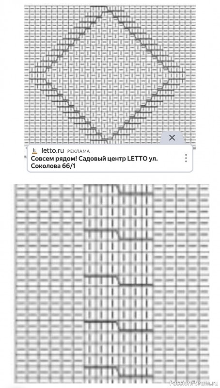 Сарафан спицами. Схемы