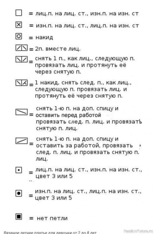 Летнее платье для девочки от 2 до 8 лет. Схемы