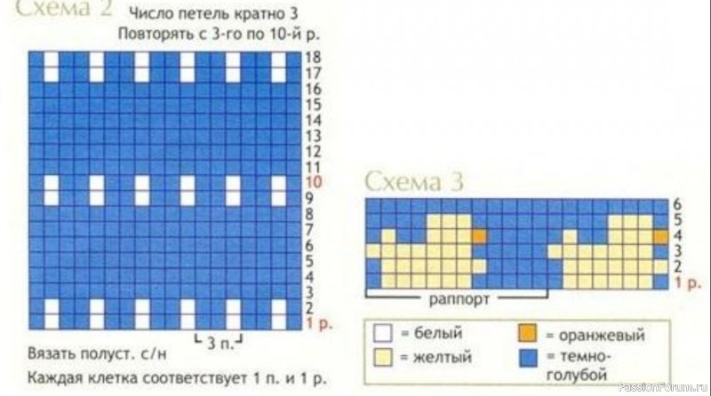 Жакетик для малыша "Озорные утята". Схема