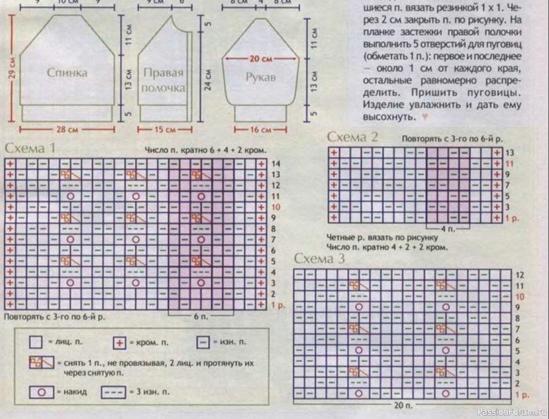 Розовая кофочка для девочки. Схема