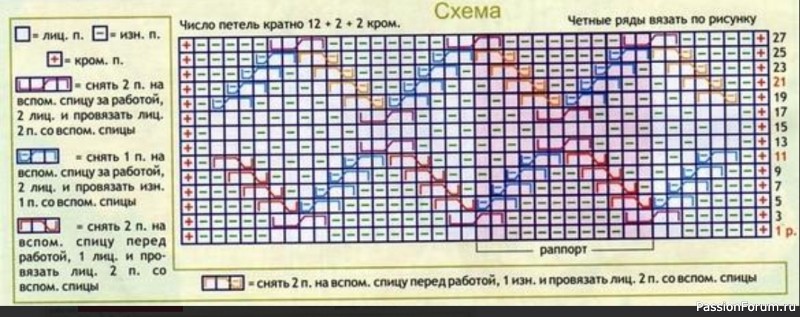 Синий жакет для мальчиков. Описание