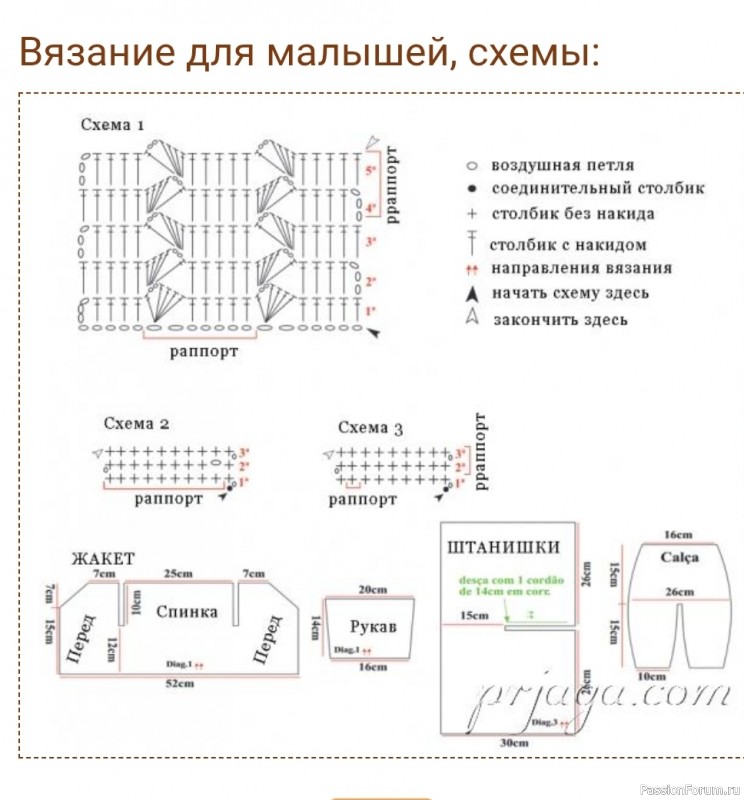 Комплект для малышей ажурным узором. Схема