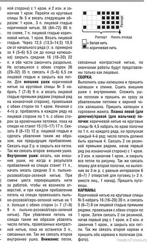 Детский кардиган с капюшоном. Описание