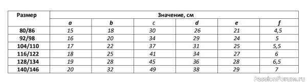 Джемпер с рюшами «Comely». МК