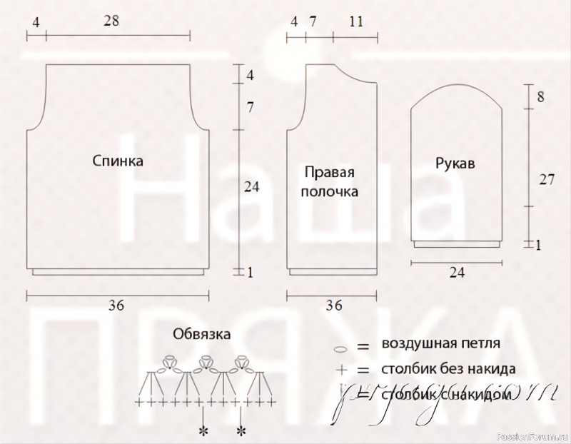 Двухцветный детский жакет спицами