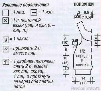 ​Комплект для малышки. Схема