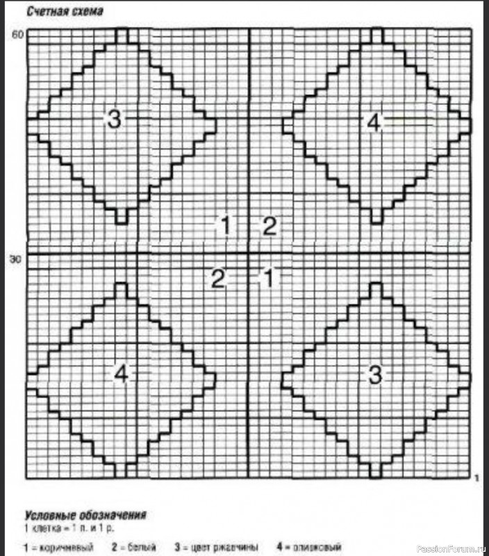 Детский пуловер с ромбами. Описание