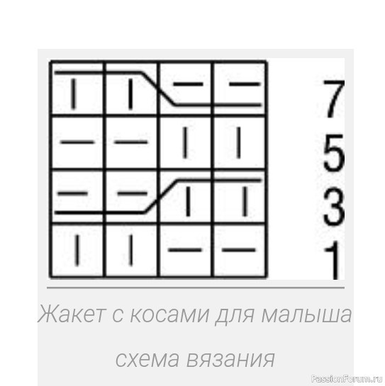 Жакет с косами для малыша. Описание