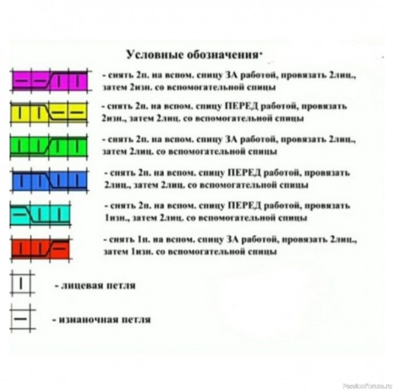 Детский комбинезон с капюшоном. Схема