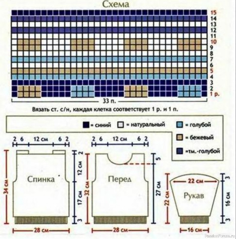 Джемпер для ребенка. Описание