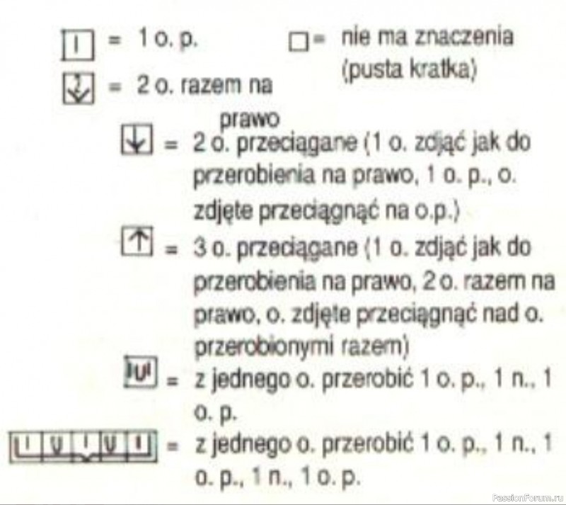 Комплект малышу (3 месяца). Описание